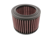 K&N Airfilter R850C and R1200C